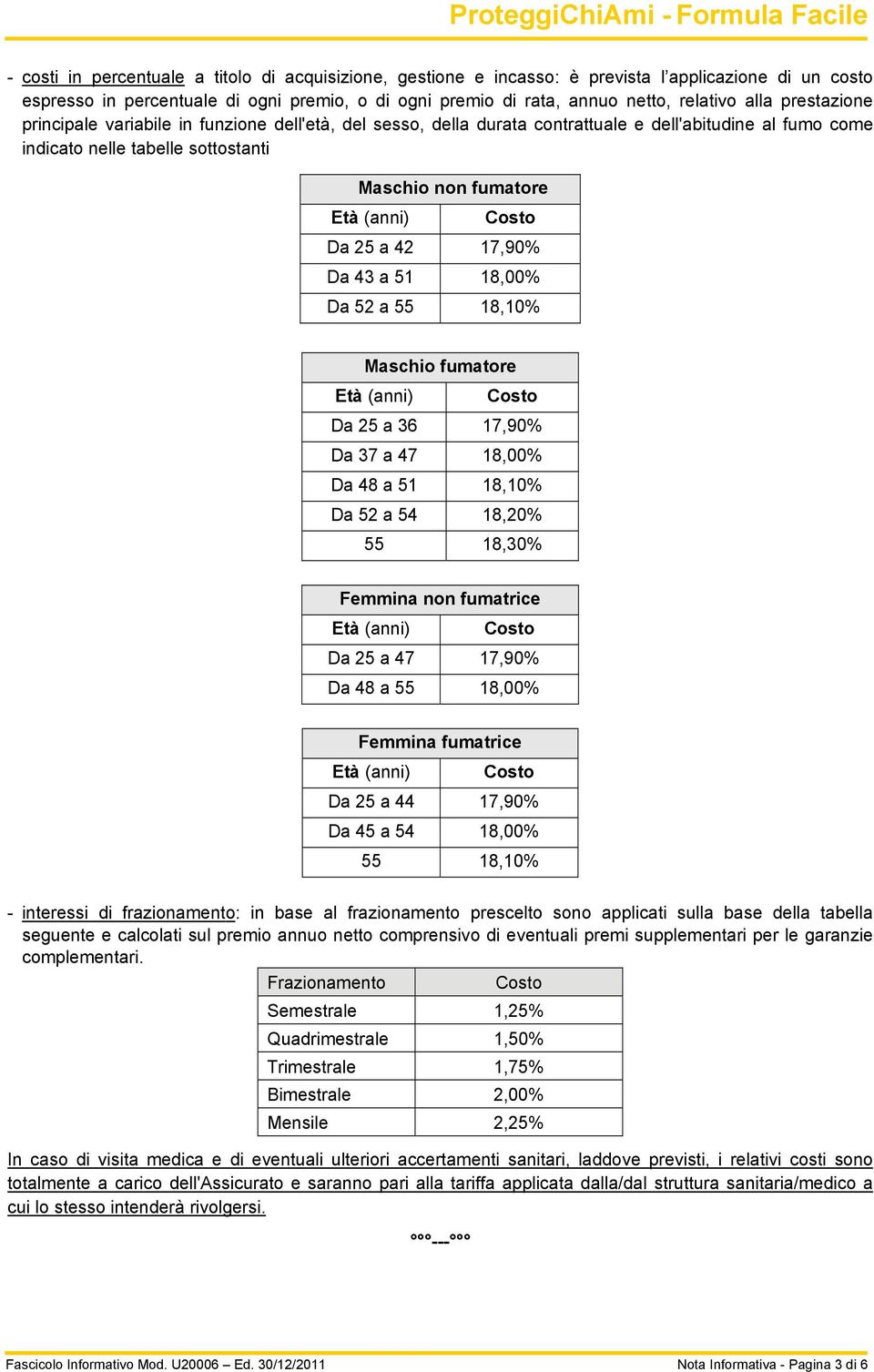 25 a 42 17,90% Da 43 a 51 18,00% Da 52 a 55 18,10% Maschio fumatore Età (anni) Costo Da 25 a 36 17,90% Da 37 a 47 18,00% Da 48 a 51 18,10% Da 52 a 54 18,20% 55 18,30% Femmina non fumatrice Età (anni)