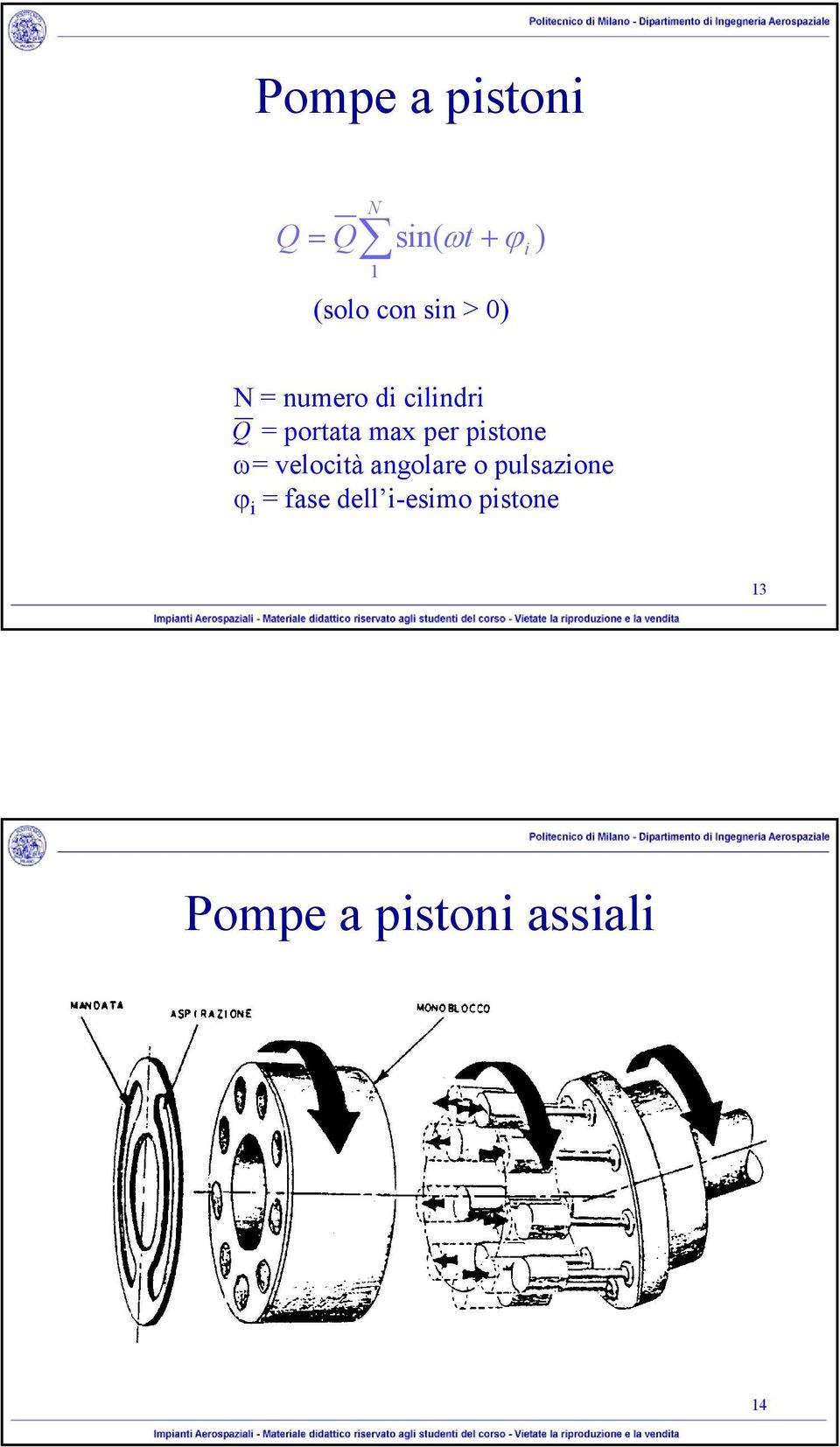 pistone ω= velocità angolare o pulsazione ϕ i =