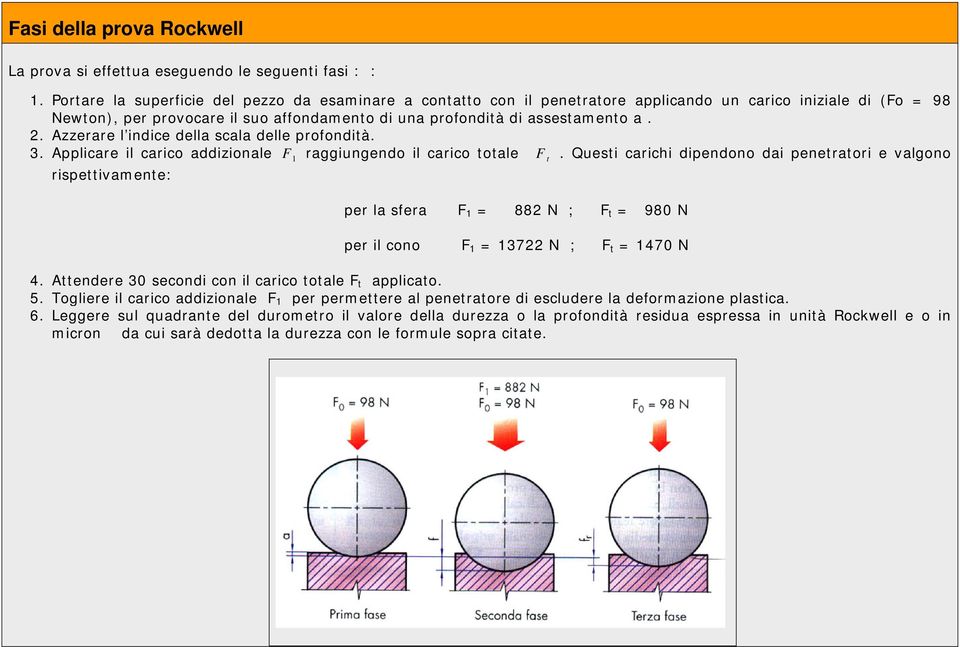 Azzerare l indice della scala delle profondità. 3.