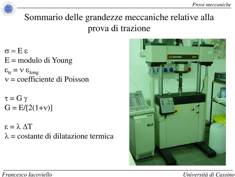 ν ε long ν = coefficiente di Poisson τ = G γ G =