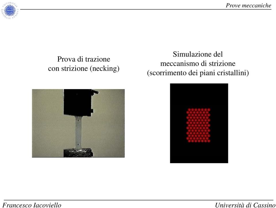 Simulazione i del meccanismo