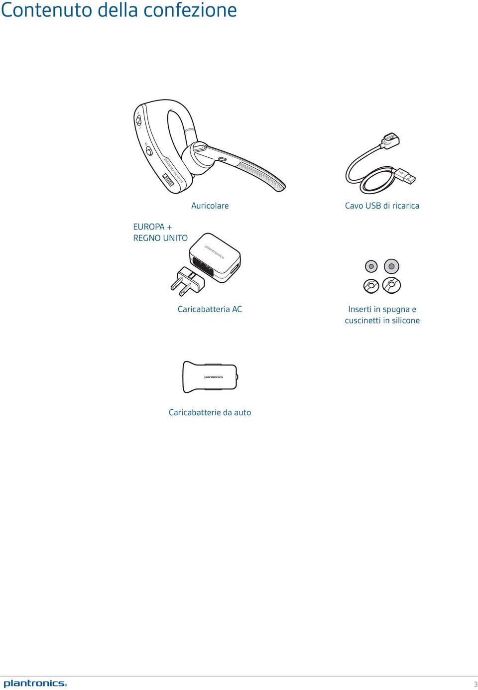 Caricabatteria AC 1 2 Inserti in spugna e