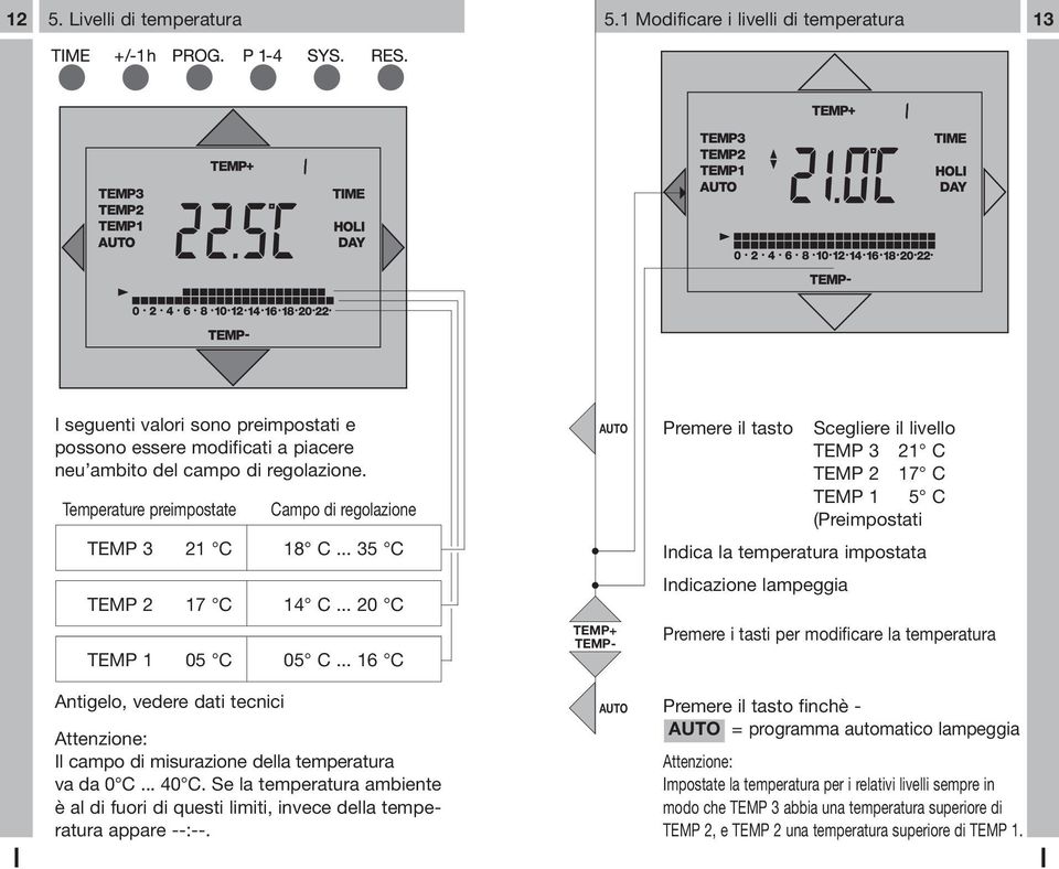 .. 35 C AUTO Premere il tasto Scegliere il livello TEMP 3 21 C TEMP 2 17 C TEMP 1 5 C (Preimpostati ndica la temperatura impostata TEMP 2 17 C 14 C... 20 C TEMP 1 05 C 05 C.