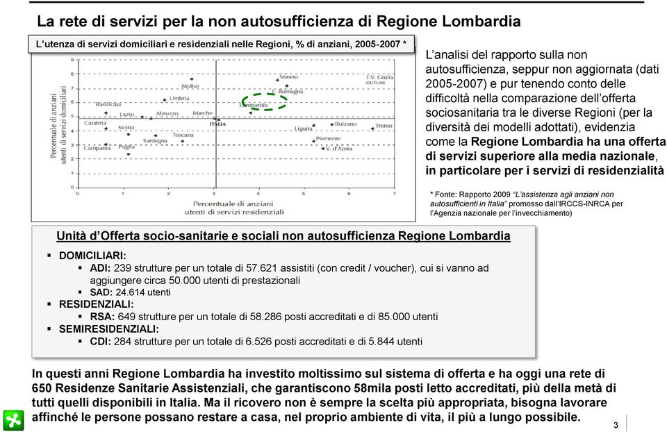 adottati), evidenzia come la Regione Lombardia ha una offerta di servizi superiore alla media nazionale, in particolare per i servizi di residenzialità Unità d Offerta socio-sanitarie e sociali non