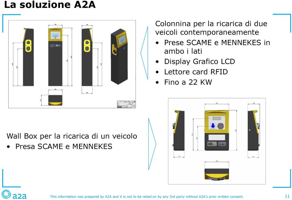 Display Grafico LCD Lettore card RFID Fino a 22 KW Wall