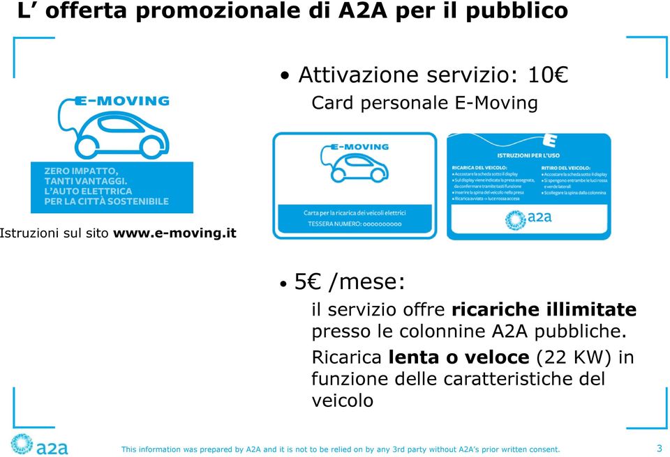 it 5 /mese: il servizio offre ricariche illimitate presso le colonnine