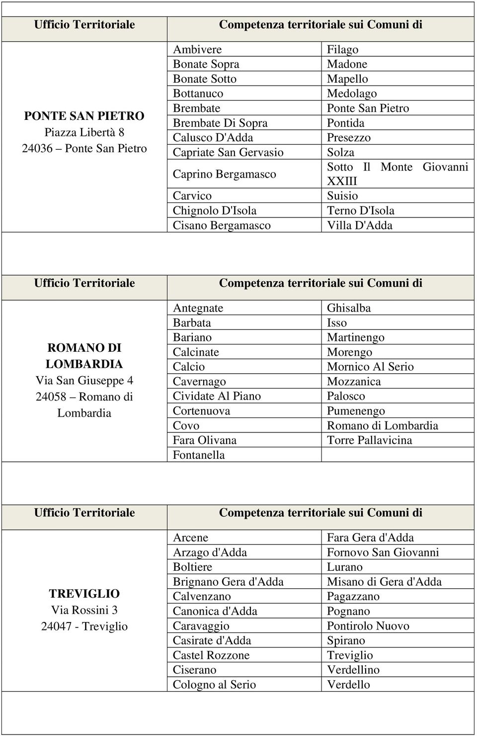 Giuseppe 4 24058 Romano di Lombardia Antegnate Barbata Bariano Calcinate Calcio Cavernago Cividate Al Piano Cortenuova Covo Fara Olivana Fontanella Ghisalba Isso Martinengo Morengo Mornico Al Serio