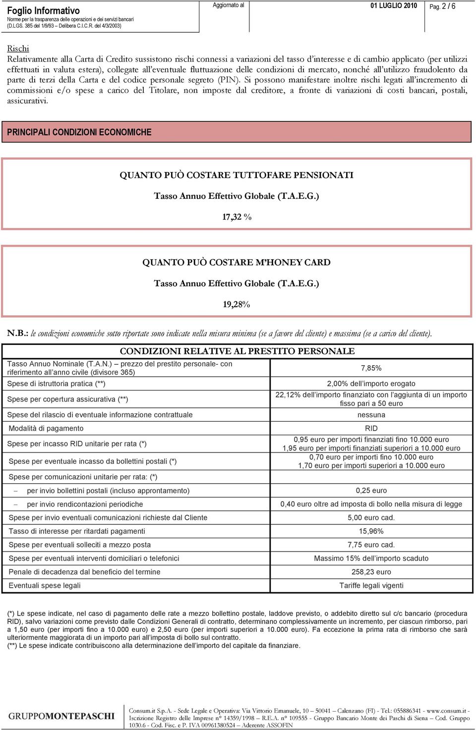 fluttuazione delle condizioni di mercato, nonché all utilizzo fraudolento da parte di terzi della Carta e del codice personale segreto (PIN).