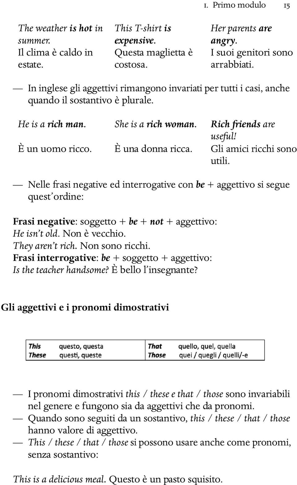 Gli amici ricchi sono utili. Nelle frasi negative ed interrogative con be + aggettivo si segue quest ordine: Frasi negative: soggetto + be + not + aggettivo: He isn t old. Non è vecchio.