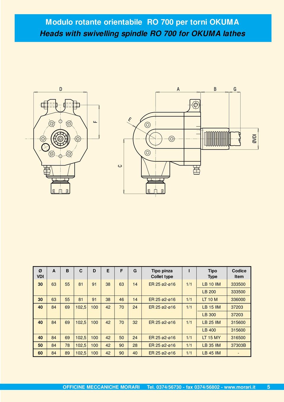 37203 LB 300 37203 40 84 69 102,5 100 42 70 32 ER 25 ø2-ø16 1/1 LB 25 IIM 315600 LB 400 315600 40 84 69 102,5 100 42 50 24 ER 25 ø2-ø16 1/1 LT 15 MY 316500 50 84 78 102,5 100