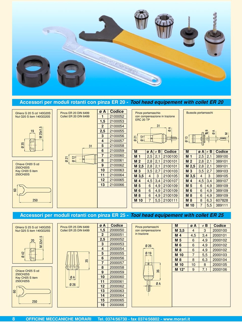 Pinze portamaschio con compensazione in trazione ERC 20 TP M ø A B Codice M 1 2,5 2,1 2100100 M 2 2,8 2,1 2100101 M 2,5 2,8 2,1 2100101 M 3 3,5 2,7 2100103 M 3,5 4 3 2100105 M 4 4,5 3,4 2100107 M 5 6