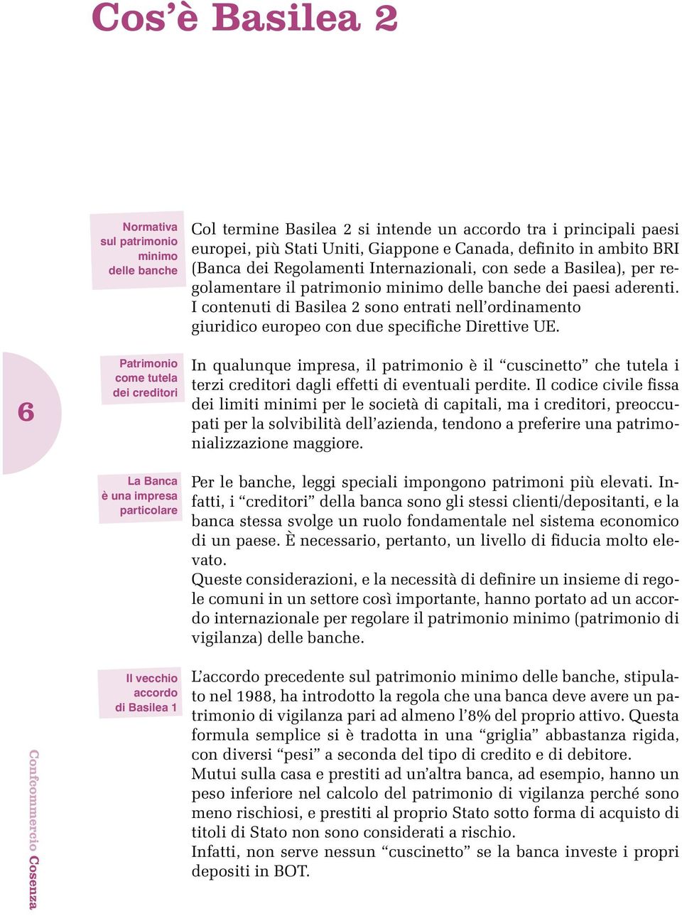 minimo delle banche dei paesi aderenti. I contenuti di Basilea 2 sono entrati nell ordinamento giuridico europeo con due specifiche Direttive UE.