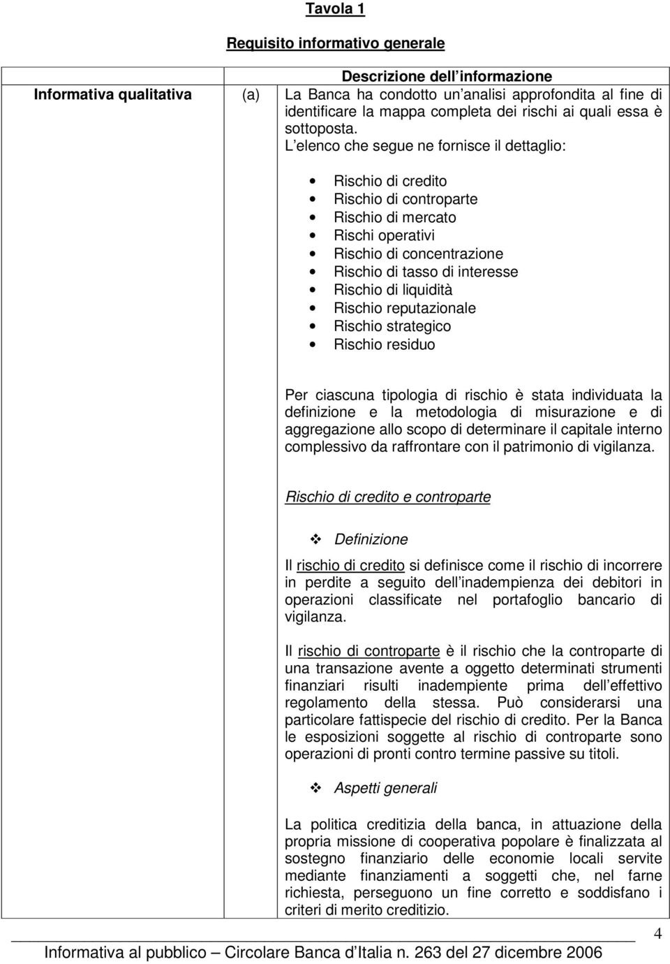 L elenco che segue ne fornisce il dettaglio: Rischio di credito Rischio di controparte Rischio di mercato Rischi operativi Rischio di concentrazione Rischio di tasso di interesse Rischio di liquidità