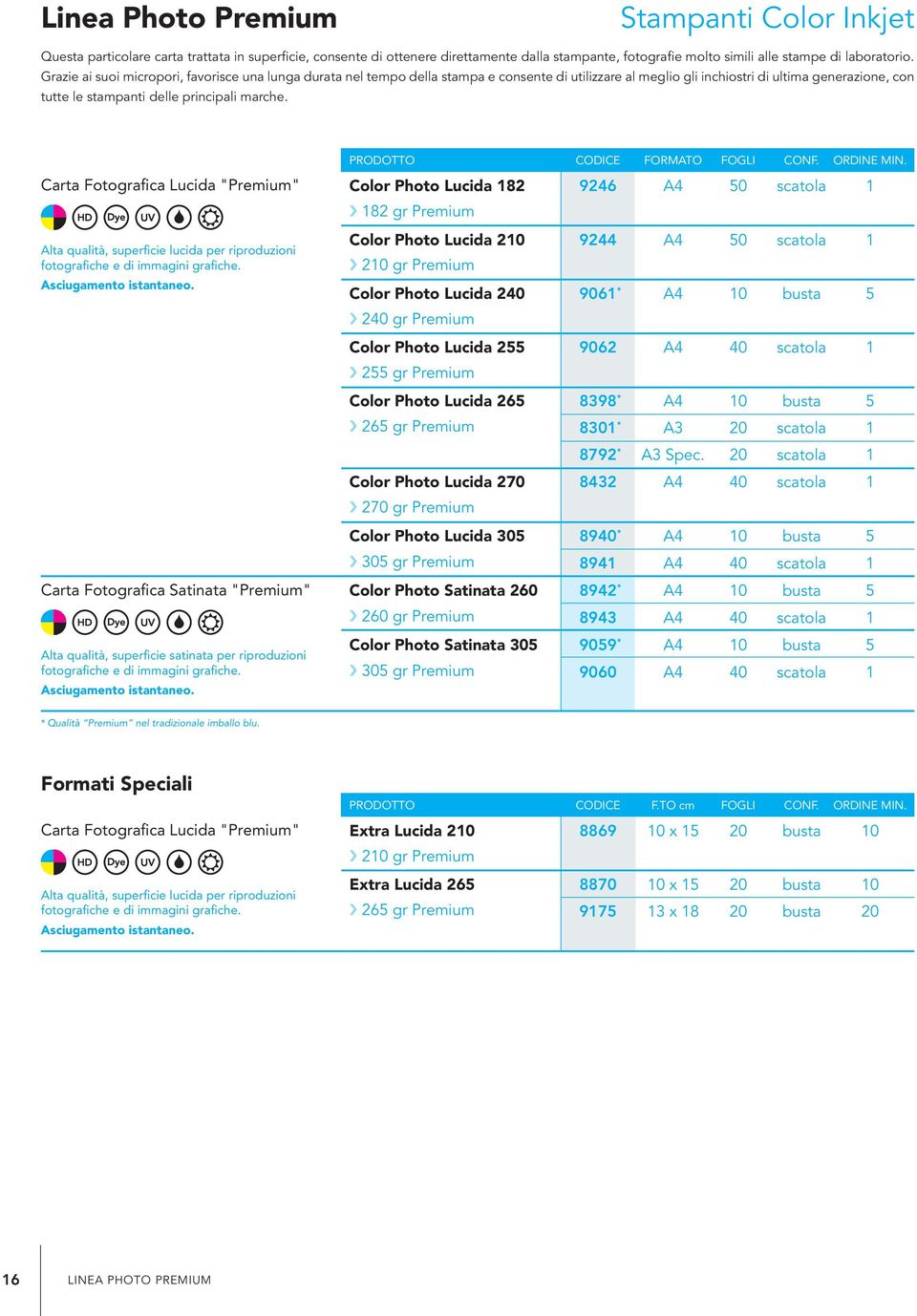 PRODOTTO CODICE FORMATO FOGLI CONF. ORDINE MIN. Carta Fotografica Lucida "Premium" Alta qualità, superficie lucida per riproduzioni fotografiche e di immagini grafiche. Asciugamento istantaneo.