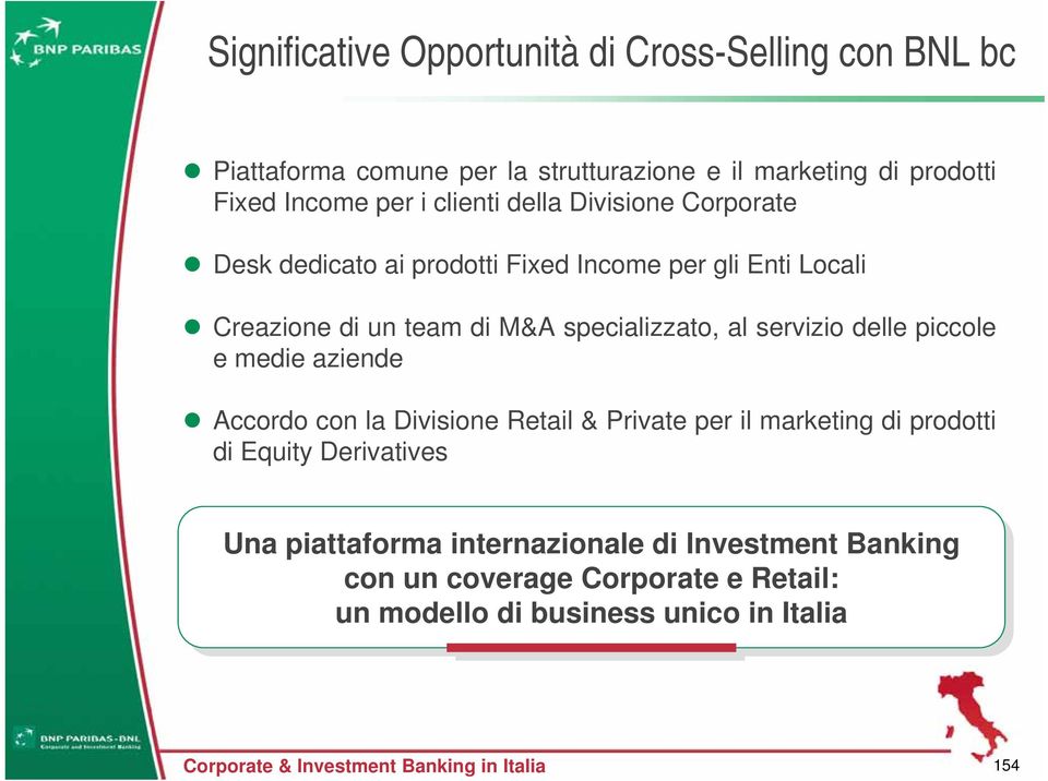 servizio delle piccole e medie aziende Accordo con la Divisione Retail & Private per il marketing di prodotti di Equity Derivatives Una Una