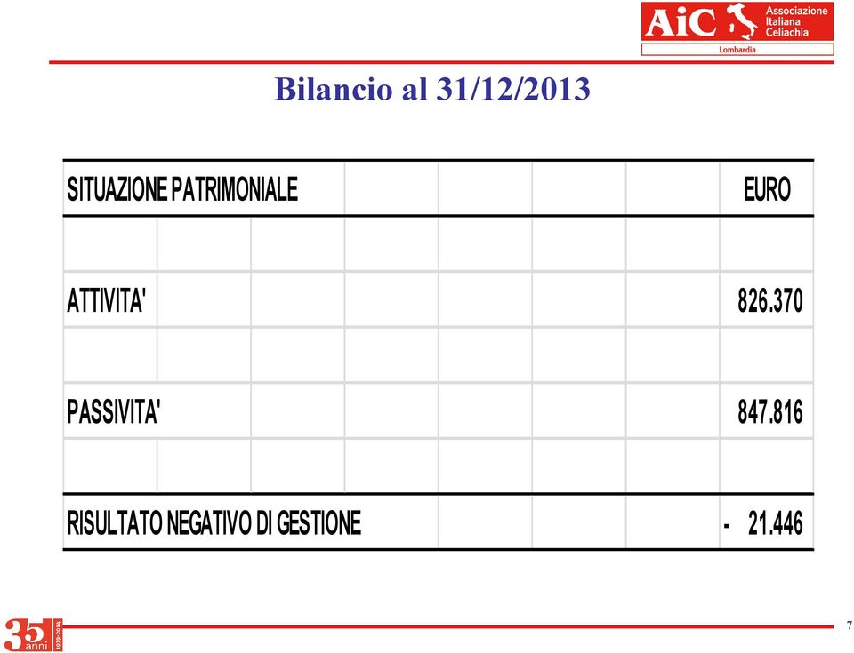 ATTIVITA' 826.