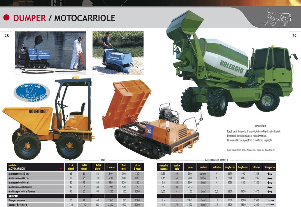 70 75 70 930 880 830 Motocarriola Diesel 80 70 60 980 930 880 Motocarriola Betoniera 40 35 30 550 520 490 Minitrasportatore Yanmar 90 85 80 1200 1100 1000 DUMPER Dumper cassone 80 70 60 1350 1250