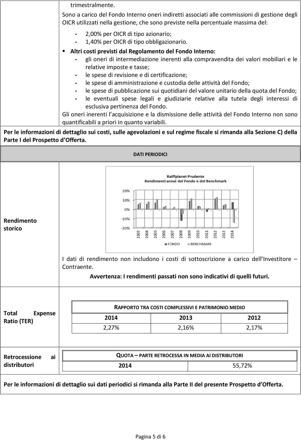 azionario; - 1,40% per OICR di tipo obbligazionario.