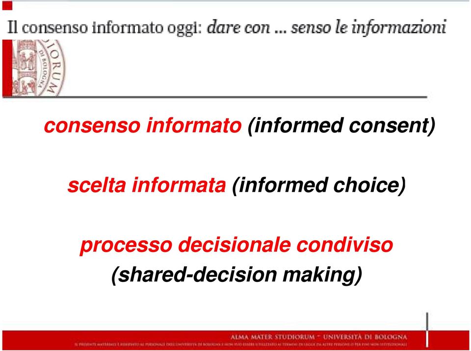 (informed choice) processo