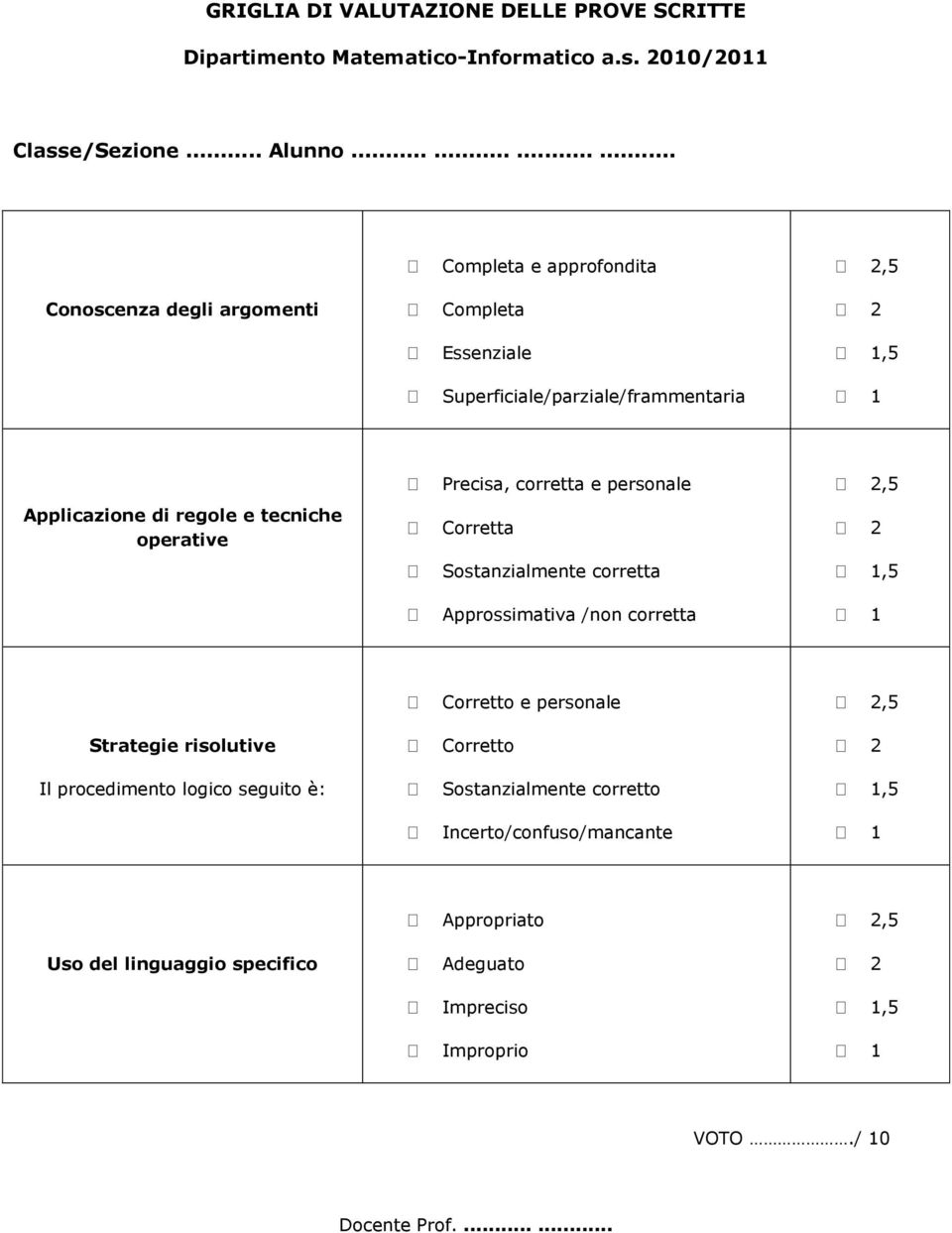 Applicazione di regole e tecniche operative Corretta 2 Sostanzialmente corretta 1,5 Approssimativa /non corretta 1 Corretto e personale 2,5 Strategie risolutive