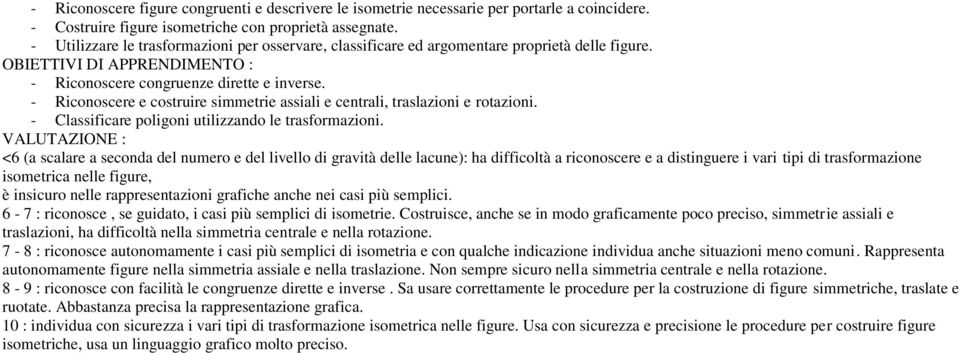 - Riconoscere e costruire simmetrie assiali e centrali, traslazioni e rotazioni. - Classificare poligoni utilizzando le trasformazioni.