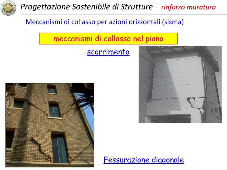 meccanismi di collasso nel