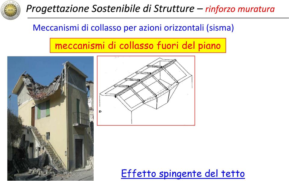 meccanismi di collasso fuori