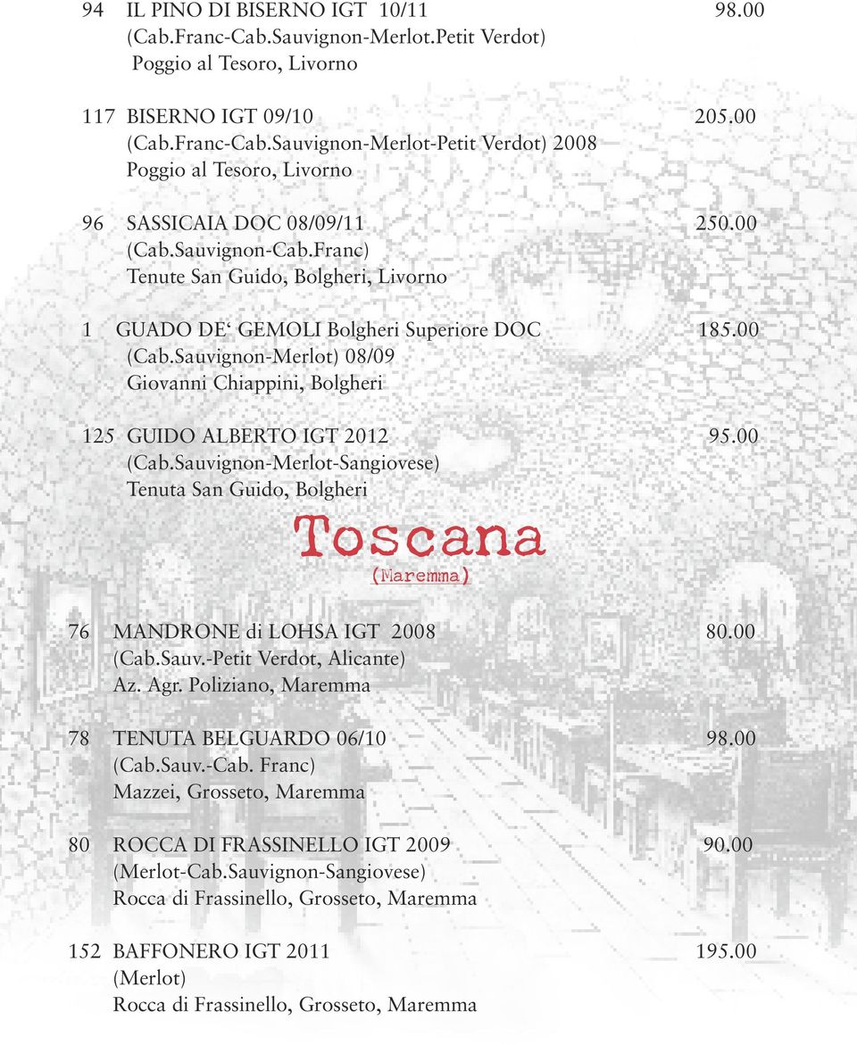 00 (Cab.Sauvignon-Merlot-Sangiovese) Tenuta San Guido, Bolgheri Toscana (Maremma) 76 MANDRONE di LOHSA IGT 2008 80.00 (Cab.Sauv.-Petit Verdot, Alicante) Az. Agr.