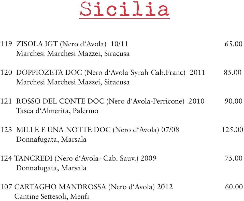 00 Marchesi Marchesi Mazzei, Siracusa 121 ROSSO DEL CONTE DOC (Nero d Avola-Perricone) 2010 90.