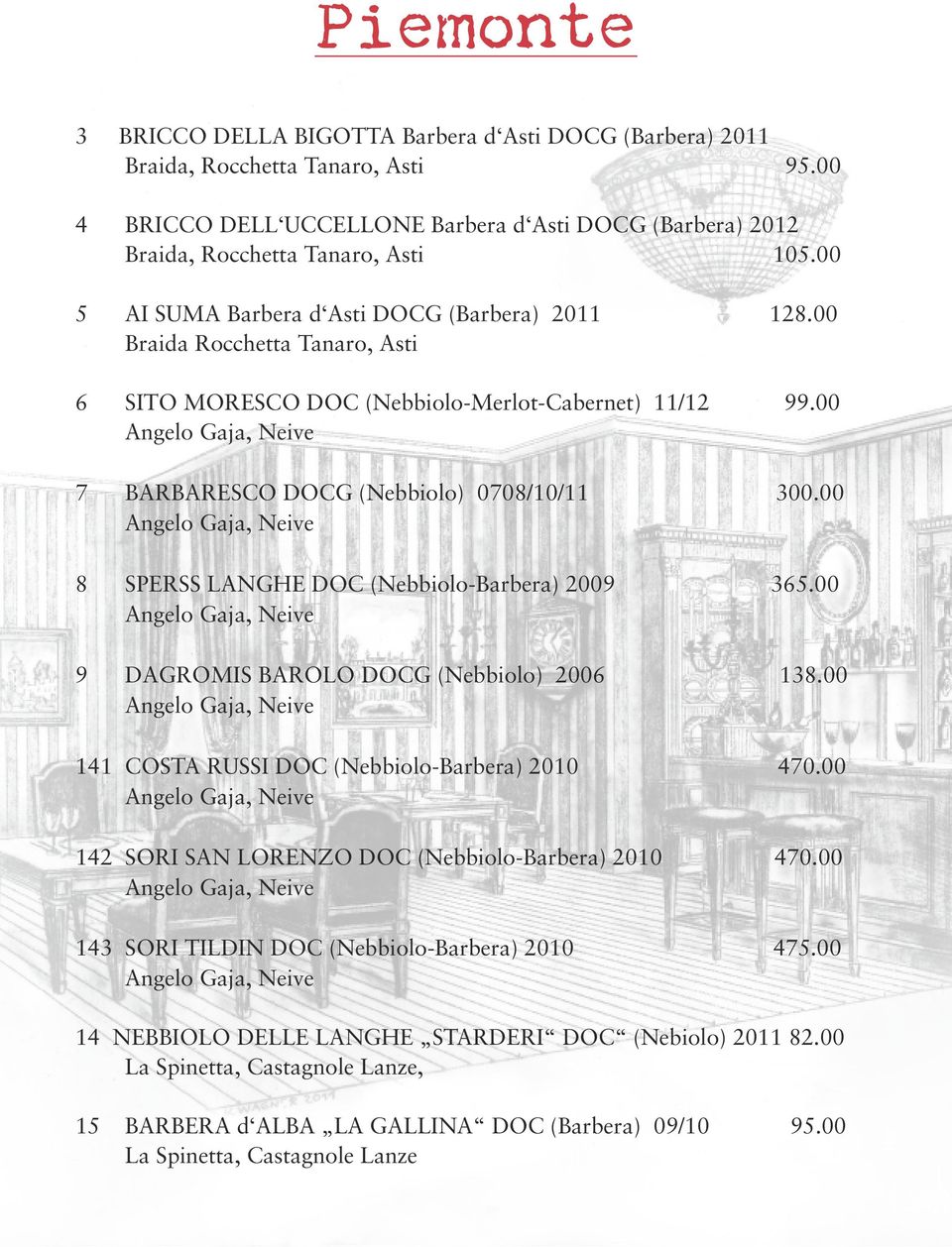 00 8 SPERSS LANGHE DOC (Nebbiolo-Barbera) 2009 365.00 9 DAGROMIS BAROLO DOCG (Nebbiolo) 2006 138.00 141 COSTA RUSSI DOC (Nebbiolo-Barbera) 2010 470.