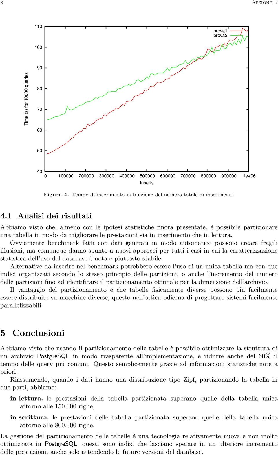 1 Analisi dei risultati Abbiamo visto che, almeno con le ipotesi statistiche finora presentate, è possibile partizionare una tabella in modo da migliorare le prestazioni sia in inserimento che in