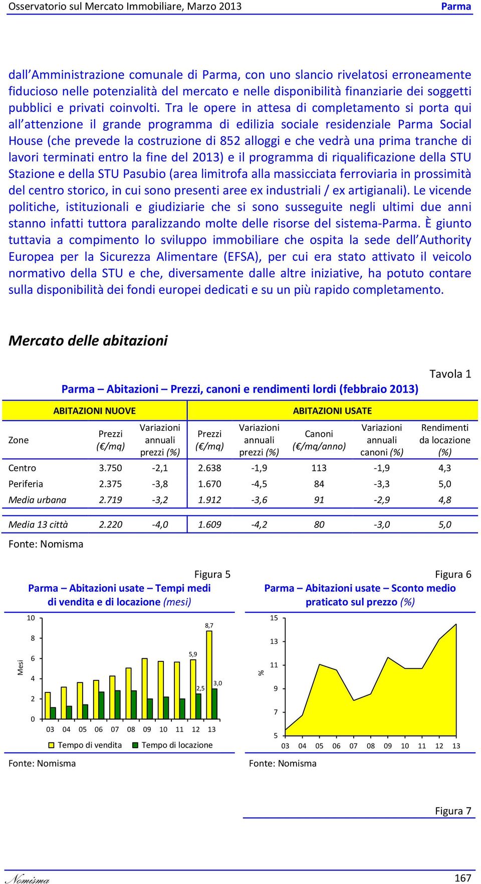 Tra le opere in attesa di completamento si porta qui all attenzione il grande programma di edilizia sociale residenziale Social House (che prevede la costruzione di 5 alloggi e che vedrà una prima