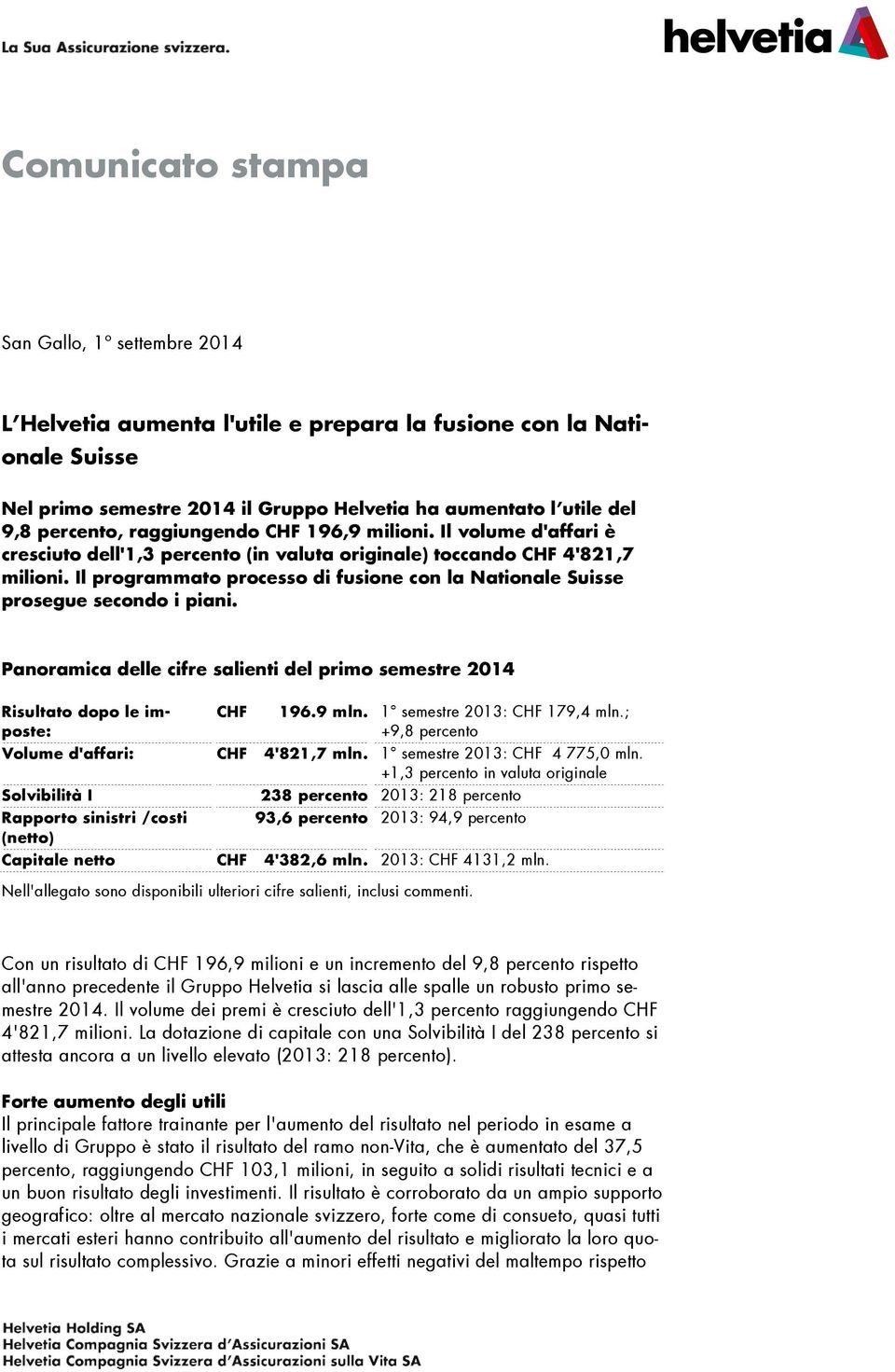 Il programmato processo di fusione con la Nationale Suisse prosegue secondo i piani. Panoramica delle cifre salienti del primo semestre 2014 Risultato dopo le imposte: CHF 196.9 mln.