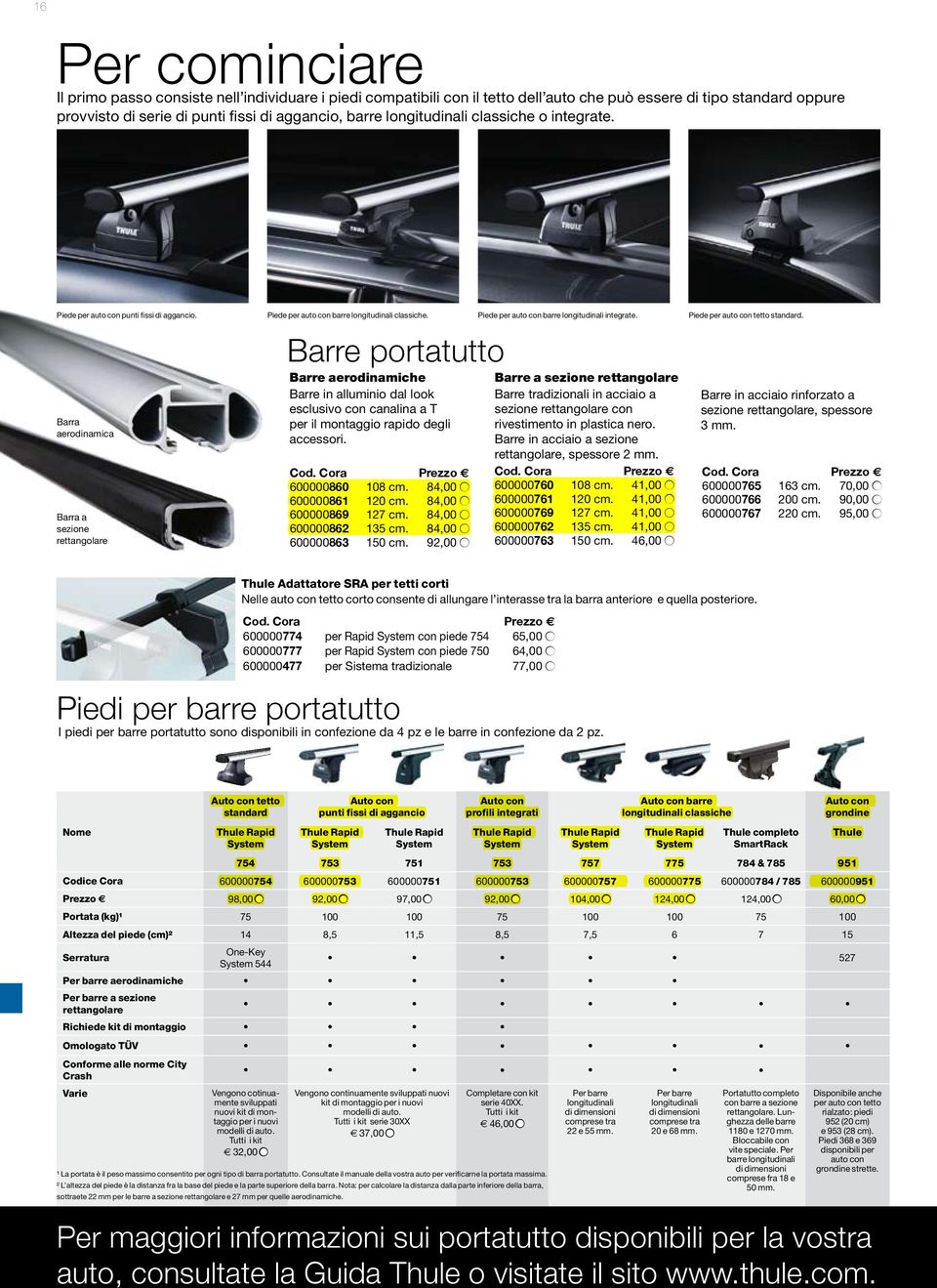 Piede per auto con barre longitudinali integrate. Piede per auto con tetto standard.