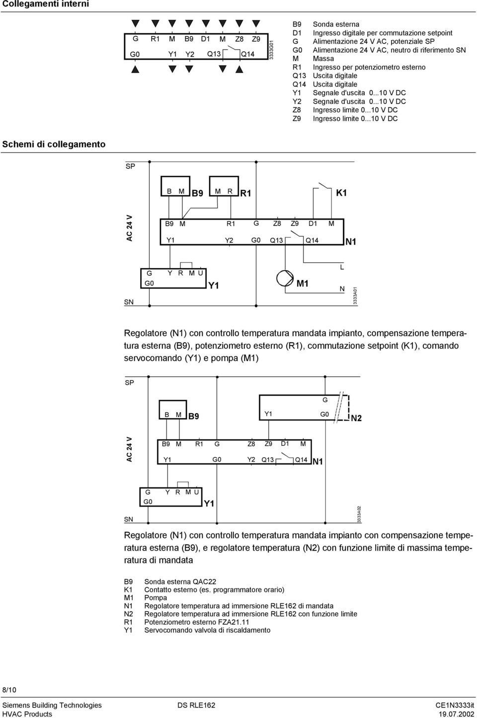 ..10 V DC Ingresso limite 0.