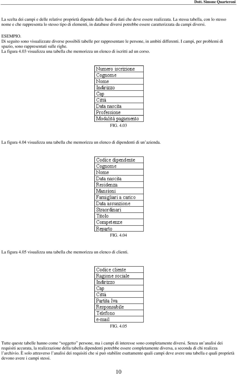 Di seguito sono visualizzate diverse possibili tabelle per rappresentare le persone, in ambiti differenti. I campi, per problemi di spazio, sono rappresentati sulle righe. La figura 4.