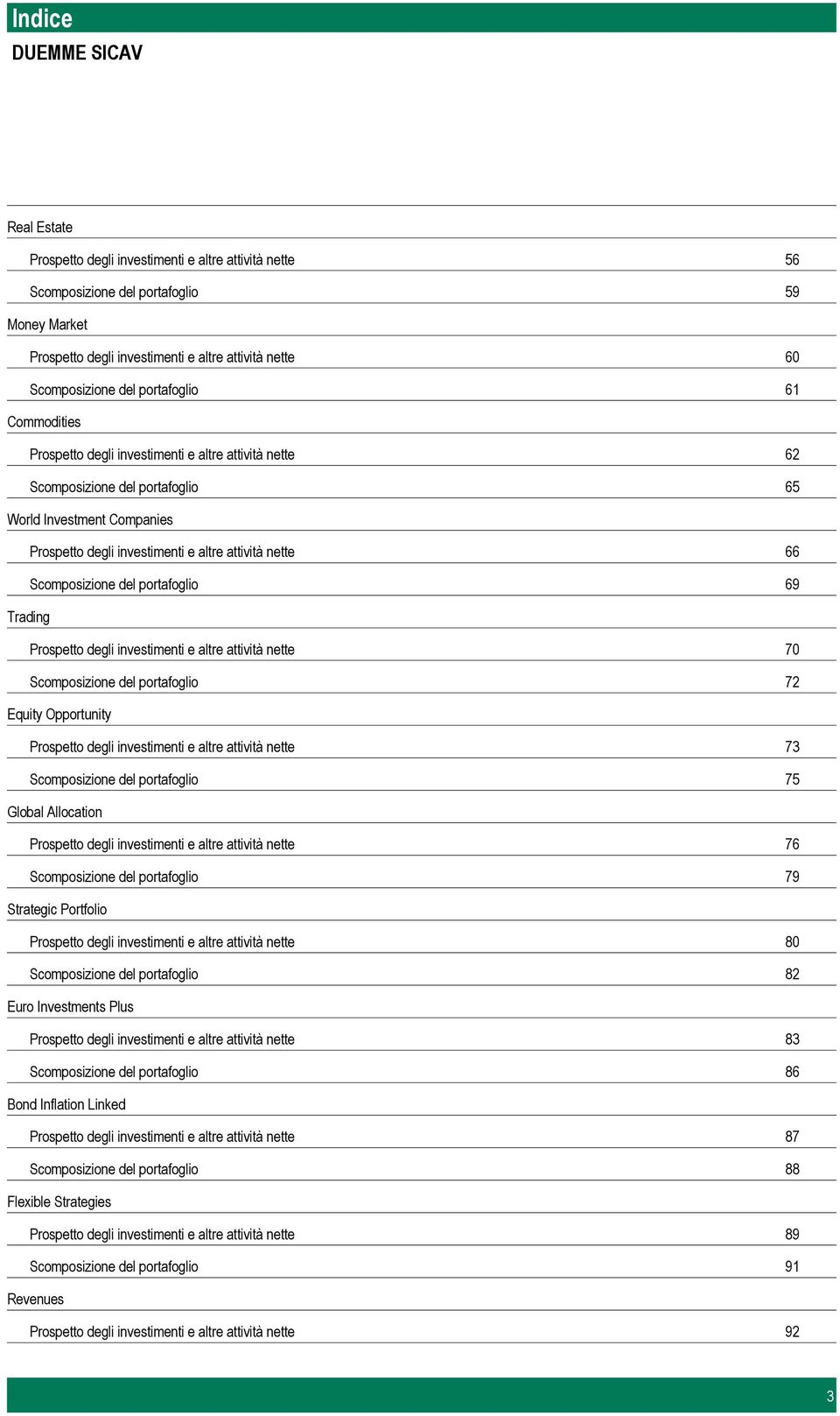 attività nette 66 Scomposizione del portafoglio 69 Trading Prospetto degli investimenti e altre attività nette 70 Scomposizione del portafoglio 72 Equity Opportunity Prospetto degli investimenti e