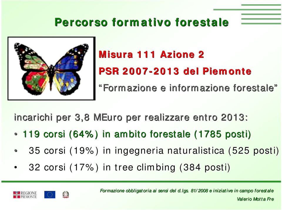 2013: 119 corsi (64%) in ambito forestale (1785 posti) 35 corsi (19%) in ingegneria