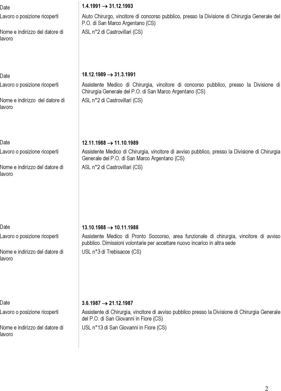 10.1988 10.11.1988 Assistente Medic di Prnt Sccrs, area funzinale di chirurgia, vincitre di avvis pubblic. Dimissini vlntarie per accettare nuv incaric in altra sede USL n 3 di Trebisacce (CS) Date 3.