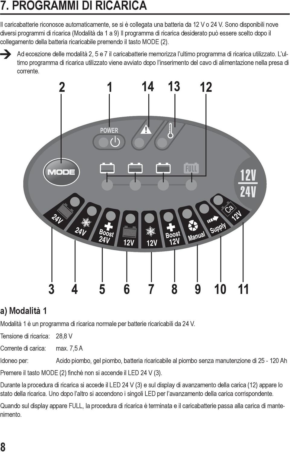 (2). Ad eccezione delle modalità 2, 5 e 7 il caricabatterie memorizza l ultimo programma di ricarica utilizzato.