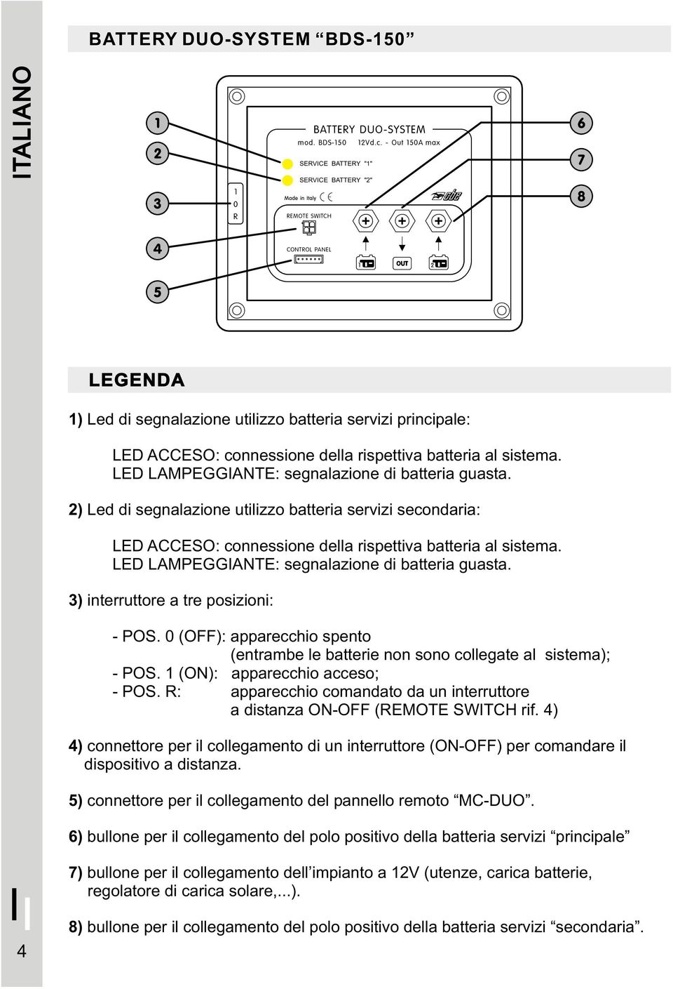 rispettiva batteria al sistema. LED LAMPEGGIANTE: segnalazione di batteria guasta.