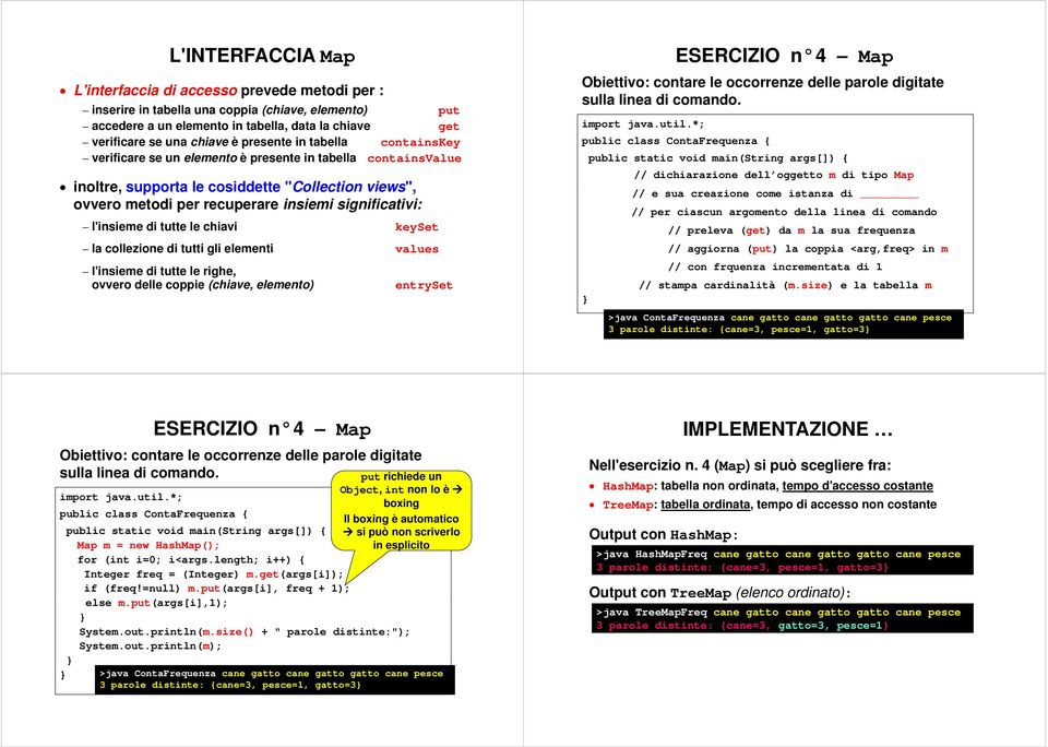 l'insieme linsieme di tutte le chiavi keyset la collezione di tutti gli elementi values l'insieme di tutte le righe, ovvero delle coppie (chiave, elemento) entryset ESERCIZIO n 4 Map Obiettivo: