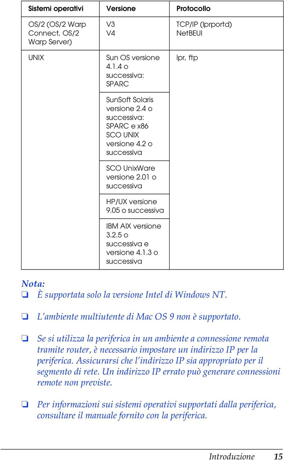 L ambiente multiutente di Mac OS 9 non è supportato. Se si utilizza la periferica in un ambiente a connessione remota tramite router, è necessario impostare un indirizzo IP per la periferica.