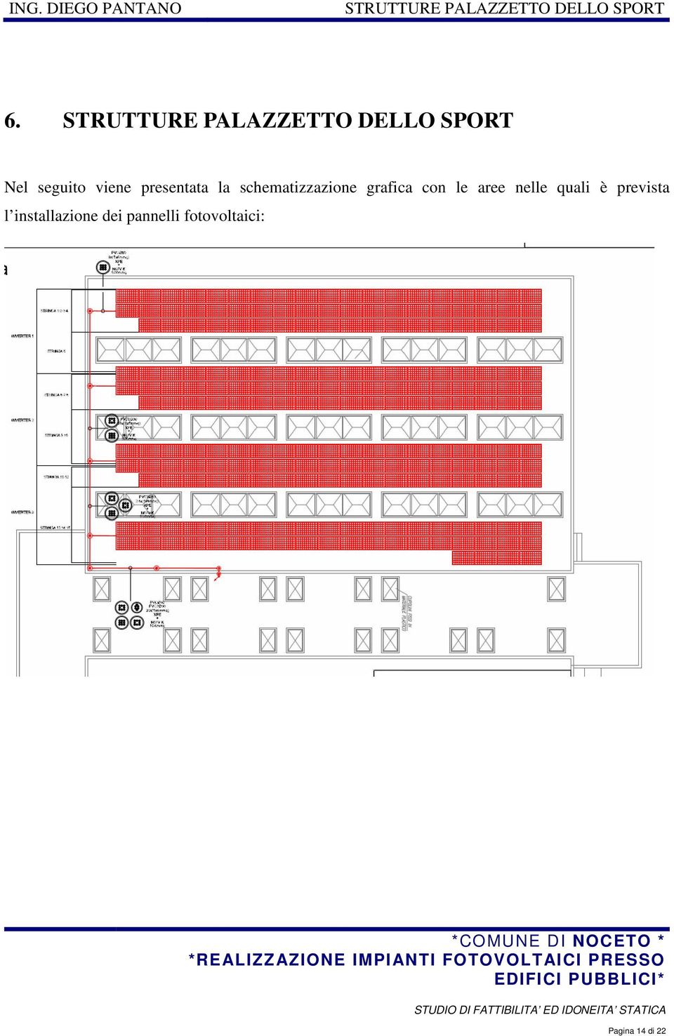 presentata la schematizzazione grafica con le aree