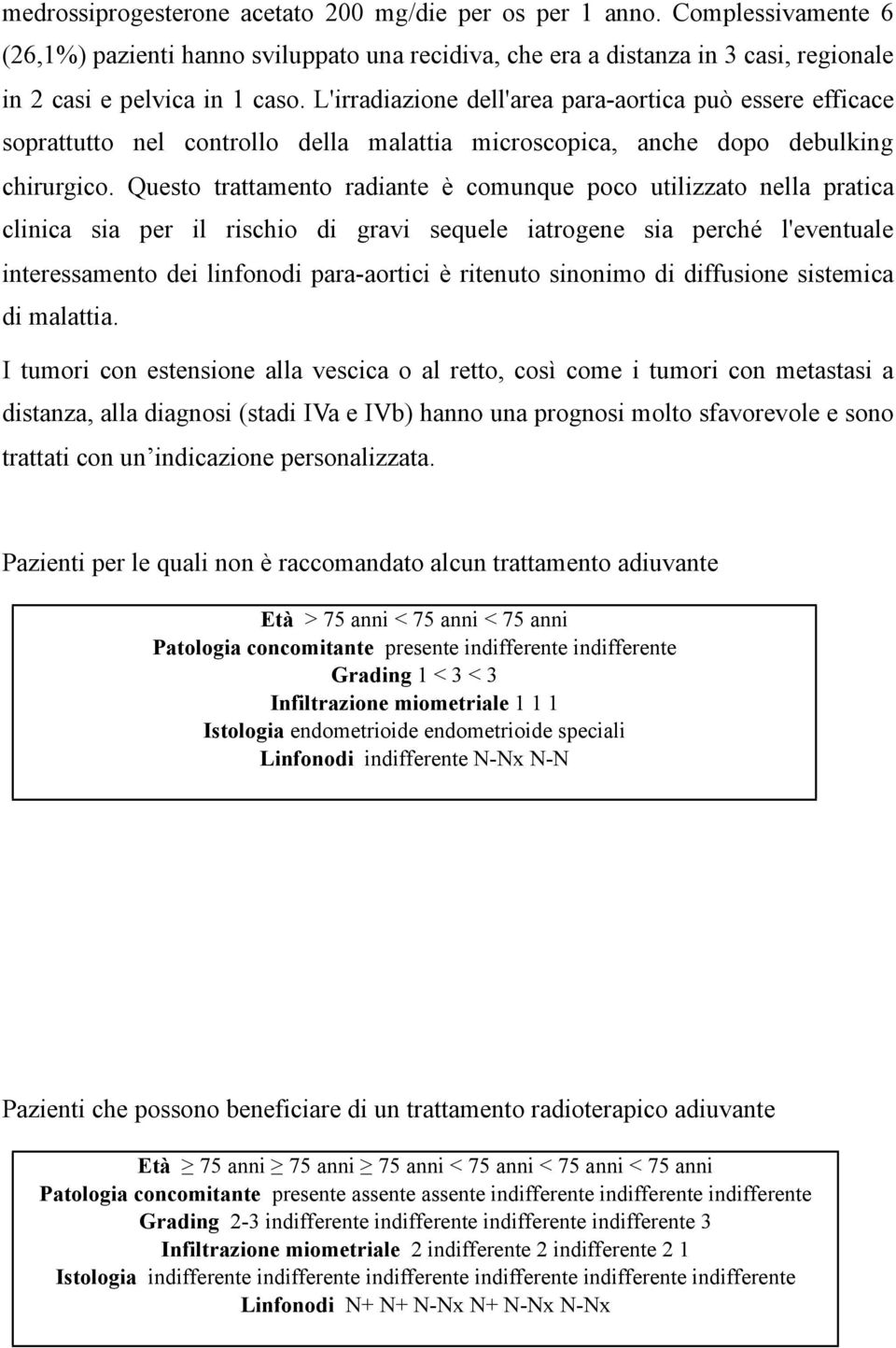 Questo trattamento radiante è comunque poco utilizzato nella pratica clinica sia per il rischio di gravi sequele iatrogene sia perché l'eventuale interessamento dei linfonodi para-aortici è ritenuto