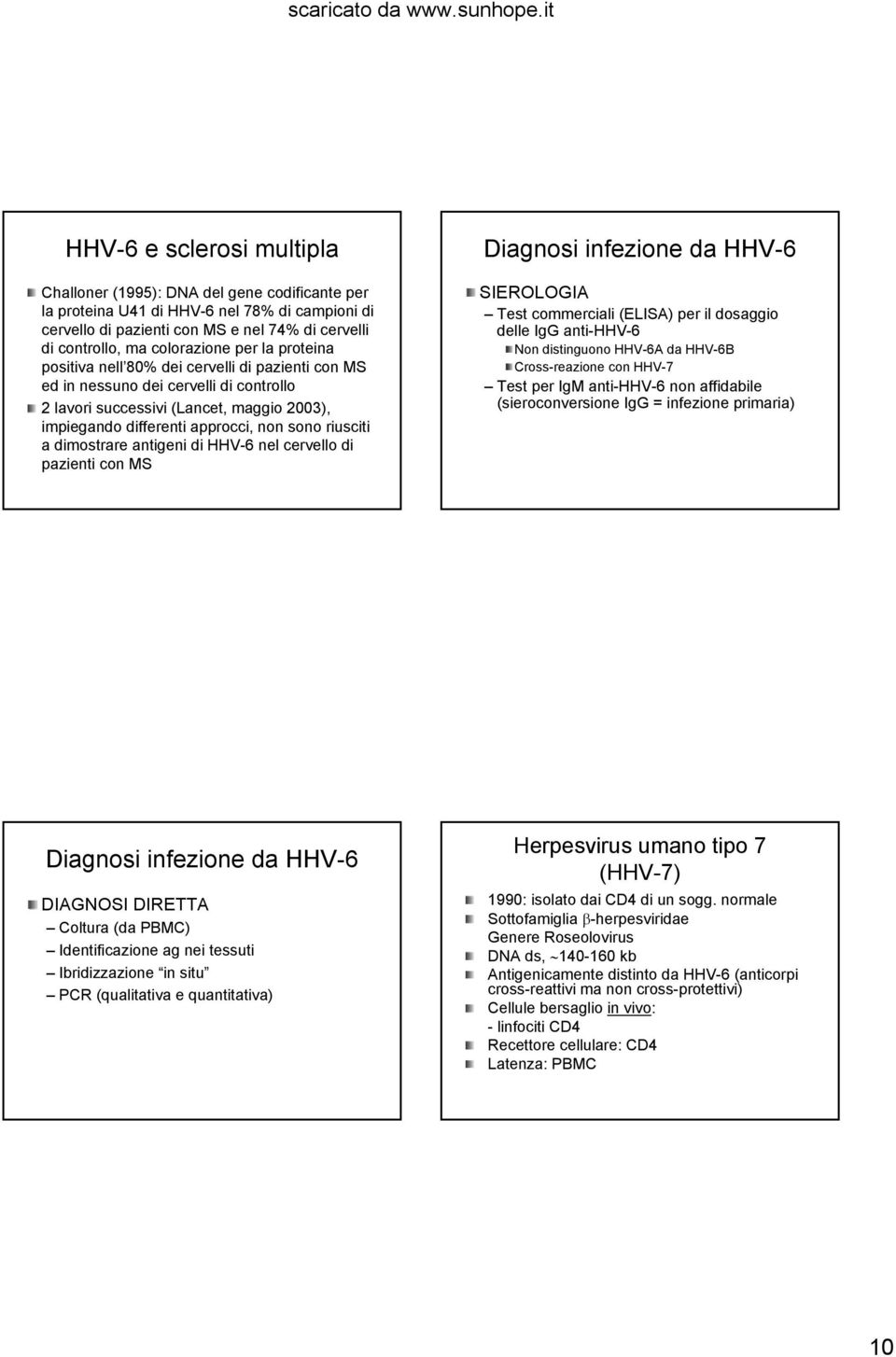 a dimostrare antigeni di HHV-6 nel cervello di pazienti con MS Diagnosi infezione da HHV-6 SIEROLOGIA Test commerciali (ELISA) per il dosaggio delle IgG anti-hhv-6 Non distinguono HHV-6A da HHV-6B