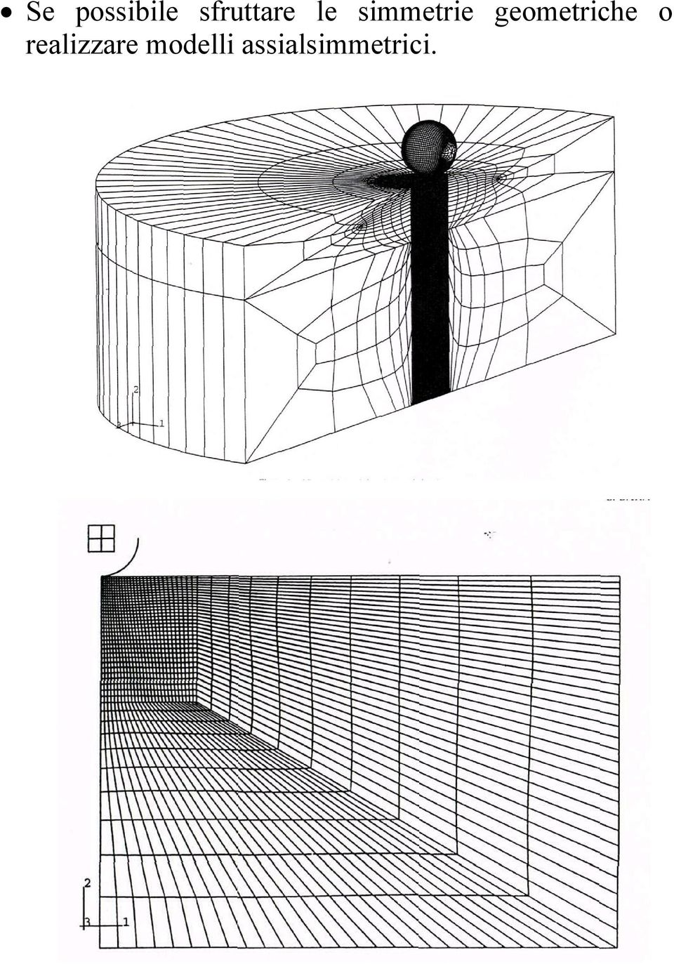 simmetrie geometriche