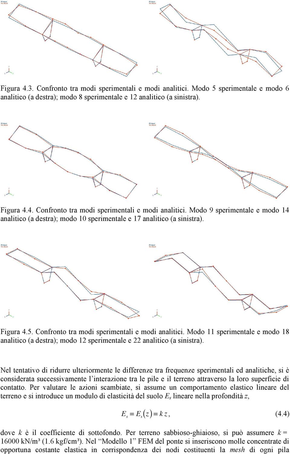 Nel tentativo di ridurre ulteriormente le differenze tra frequenze sperimentali ed analitiche, si è considerata successivamente l interazione tra le pile e il terreno attraverso la loro superficie di