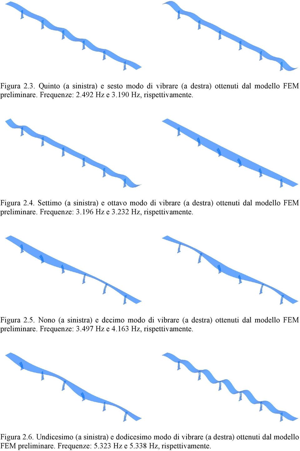 Figura 2.5. Nono (a sinistra) e decimo modo di vibrare (a destra) ottenuti dal modello FEM preliminare. Frequenze: 3.497 Hz e 4.163 Hz, rispettivamente.