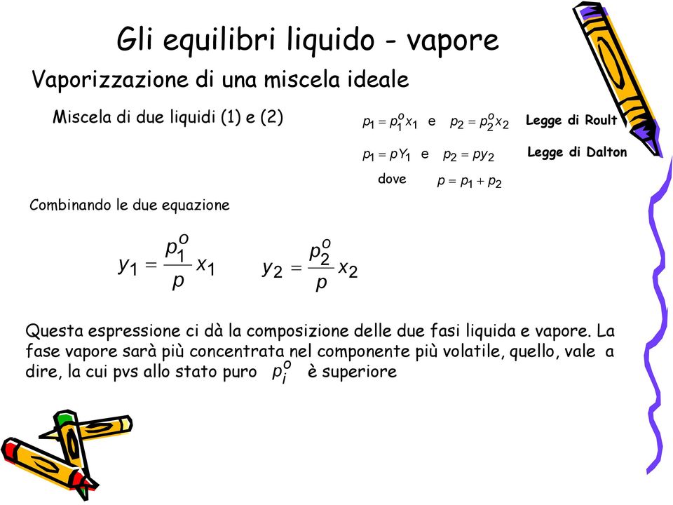 Legge di Daltn Questa esressine ci dà la cmsizine delle due fasi liquida e vare.